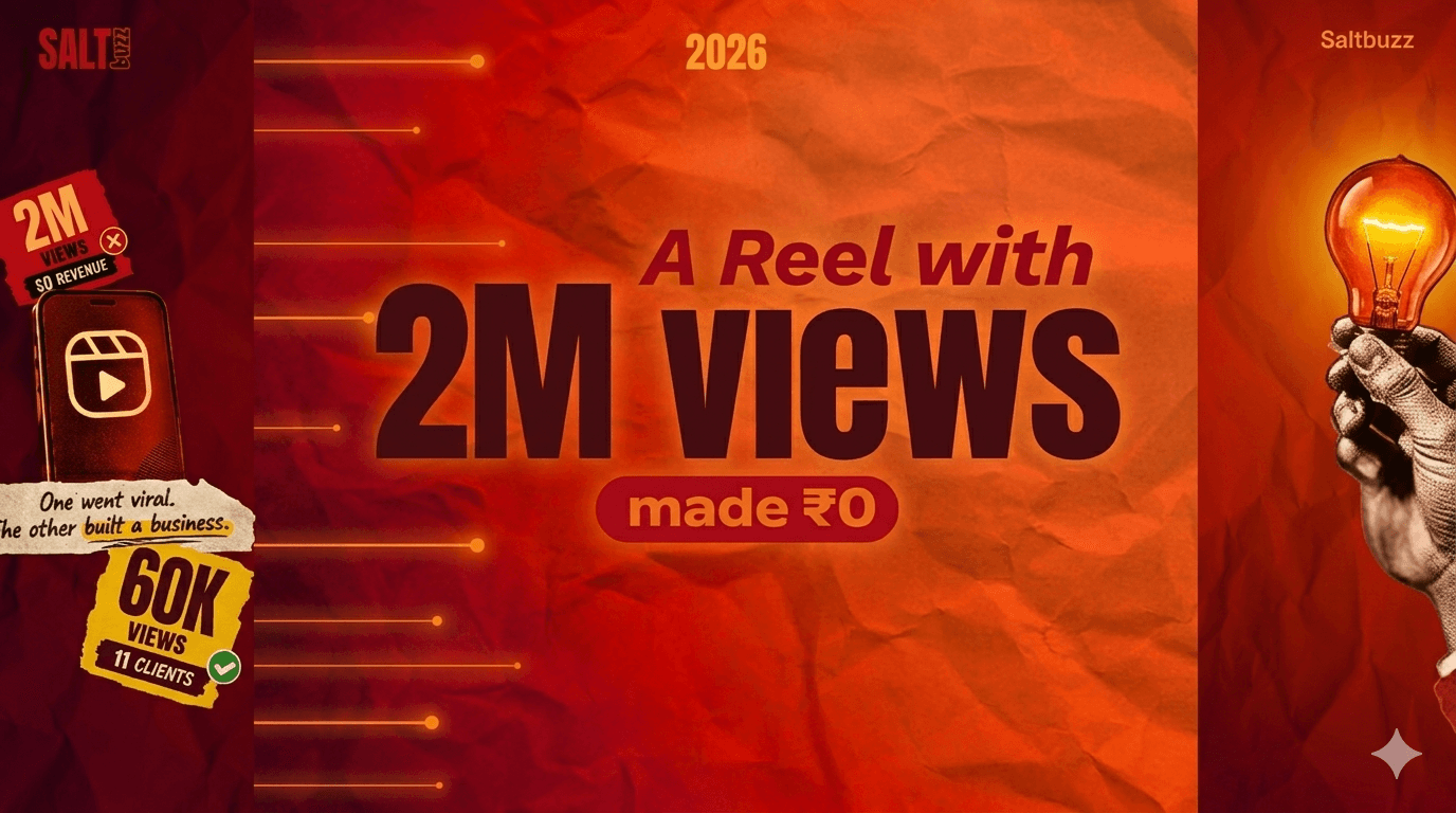 Saltbuzz-Marketing Blog - A Reel with 2M Views Made ₹0. Another with 60K Views Closed 11 Clients.